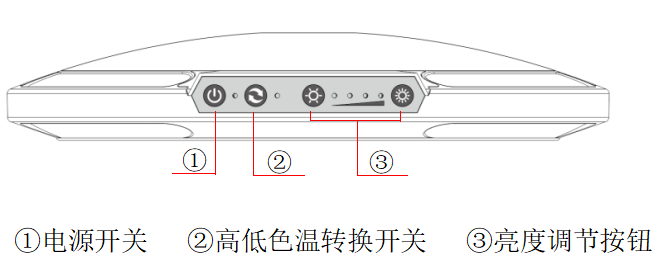 1-2303301A954120 Îʶ¦¹ú¼Ê(ÖйúÇø) - ¹Ù·½ÍøÕ¾